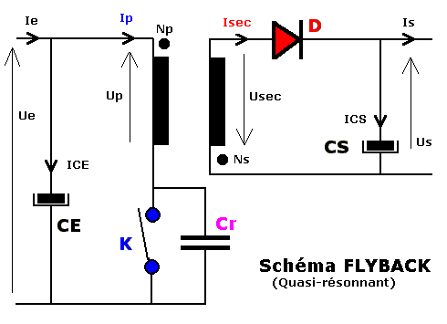 Sch�ma du FLYBACK QR